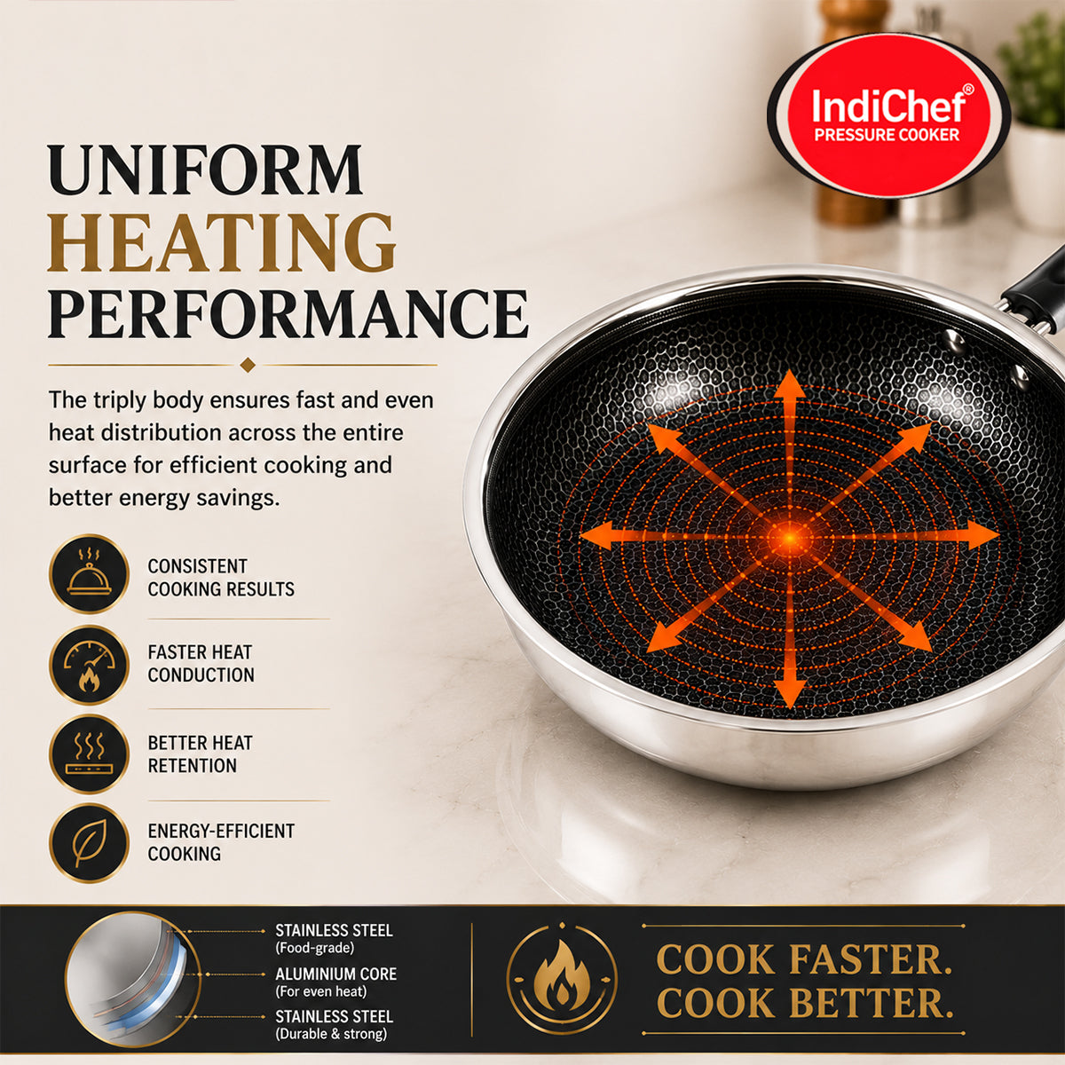 IndiChef Honeycomb Triply Stainless Steel Fry Pan with Lid | Heavy-Duty Base for Less-Oil, Healthy Cooking | Suitable for Induction & Gas | Durable, Scratch-Resistant Surface | 60 month warranty