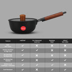 IndiChef Cast Iron Sauce Pan with Cover Cooking Pot | Milk Tea Boiling Heating Kitchen Use Gas Stove Induction Cooking | Stainless Steel Body Glass Lid Handle Grip Multipurpose Cooking Utensil