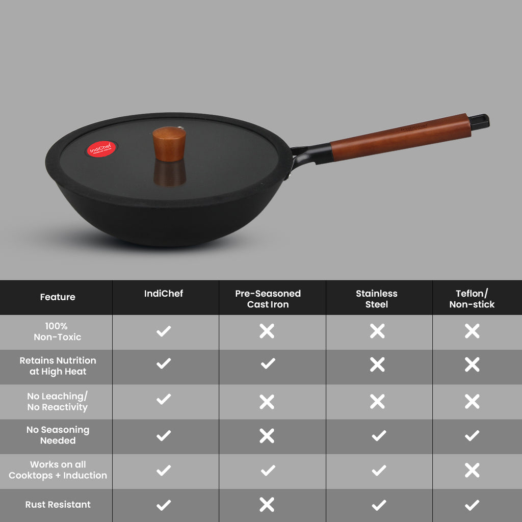 IndiChef Cast Iron Deep Frying Pan with Cover | Cooking Utensil for Frying Saute and Stir Cooking Use | Metal Kadai with Lid for Kitchen Cooking Tasks | Round Deep Pan for Oil Based Cooking Food