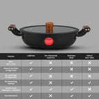 IndiChef Cast Iron Shallow Casserole with Cover Cooking Pan | Serving Cooking Storage Use Kitchen Gas Stove Induction Use | Glass Lid Side Handles Flat Base Multipurpose Cookware