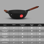 IndiChef Cast Iron Deep Wok With Cover | Wok For Frying Saute Cooking Kitchen Use | Long Handle With Side Helper For Lifting Control | Metal Body Round Base Pan With Lid For Food Preparation And Cooking