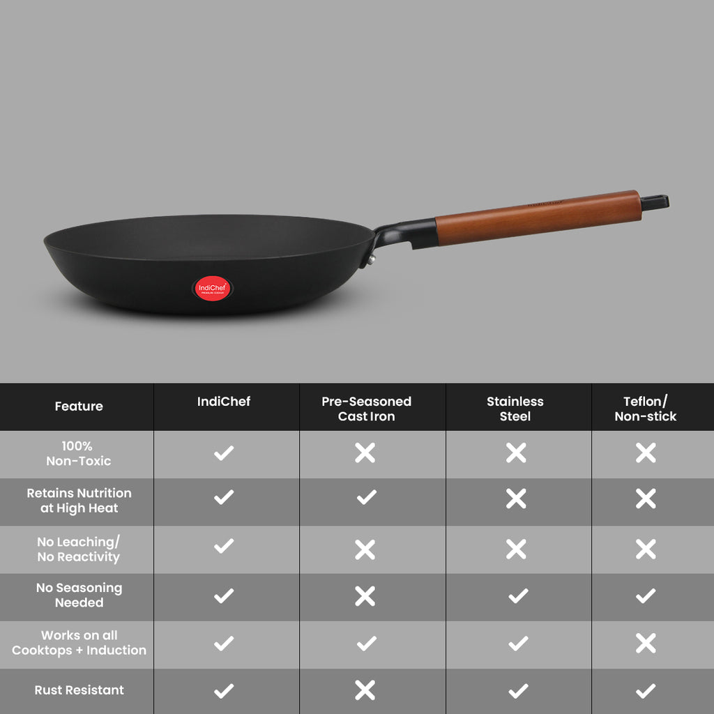 IndiChef Cast Iron Frying Pan with glass lid | for Cooking Frying Sauteing Kitchen Use | Flat Base Cookware Pan | Induction and Gas Compatible Pan with Handle