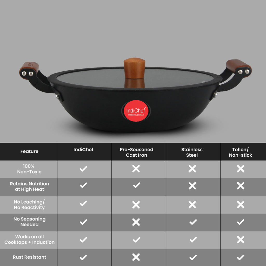 IndiChef Cast Iron Kadahi Cooking Pan with Lid | for Kitchen Frying Saute Cooking Use | Deep Kadhai with Cover | Metal Body Cooking Utensil | Gas Stove Compatible Cooking Pan with Handle and Lid