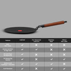 IndiChef Cast Iron ROTI Tawa Cooking Pan | for Roti Chapati Paratha Making Use | Flat Tawa for Kitchen Cooking | Metal Body Cooking Surface | Gas Stove Compatible Tawa with Handle Cooking Pan
