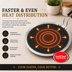 IndiChef Honeycomb triply Stainless Steel Roti Tawa | Heavy-Duty Base for Less-oil, Healthy Cooking | Suitable for Induction & Gas | Durable, Scratch-Resistant Surface | 60 month warranty