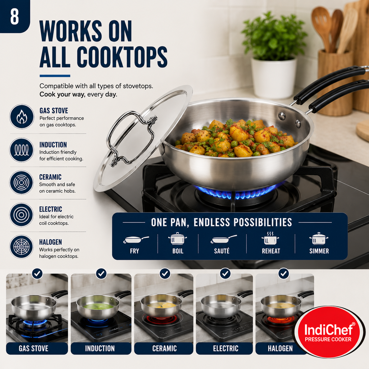 IndiChef Stainless Steel Induction friendly Fry Pan with Lid | Heavy Gauge Steel Frypan | Gas Stove & Induction Friendly | Heavy Bottom Cookware |
