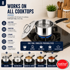 IndiChef Stainless Steel Saucepan with Lid | Heavy Gauge Tea Pan & Milk Pan | Gas Stove & Induction Friendly | Heavy Bottom Steel Cookware