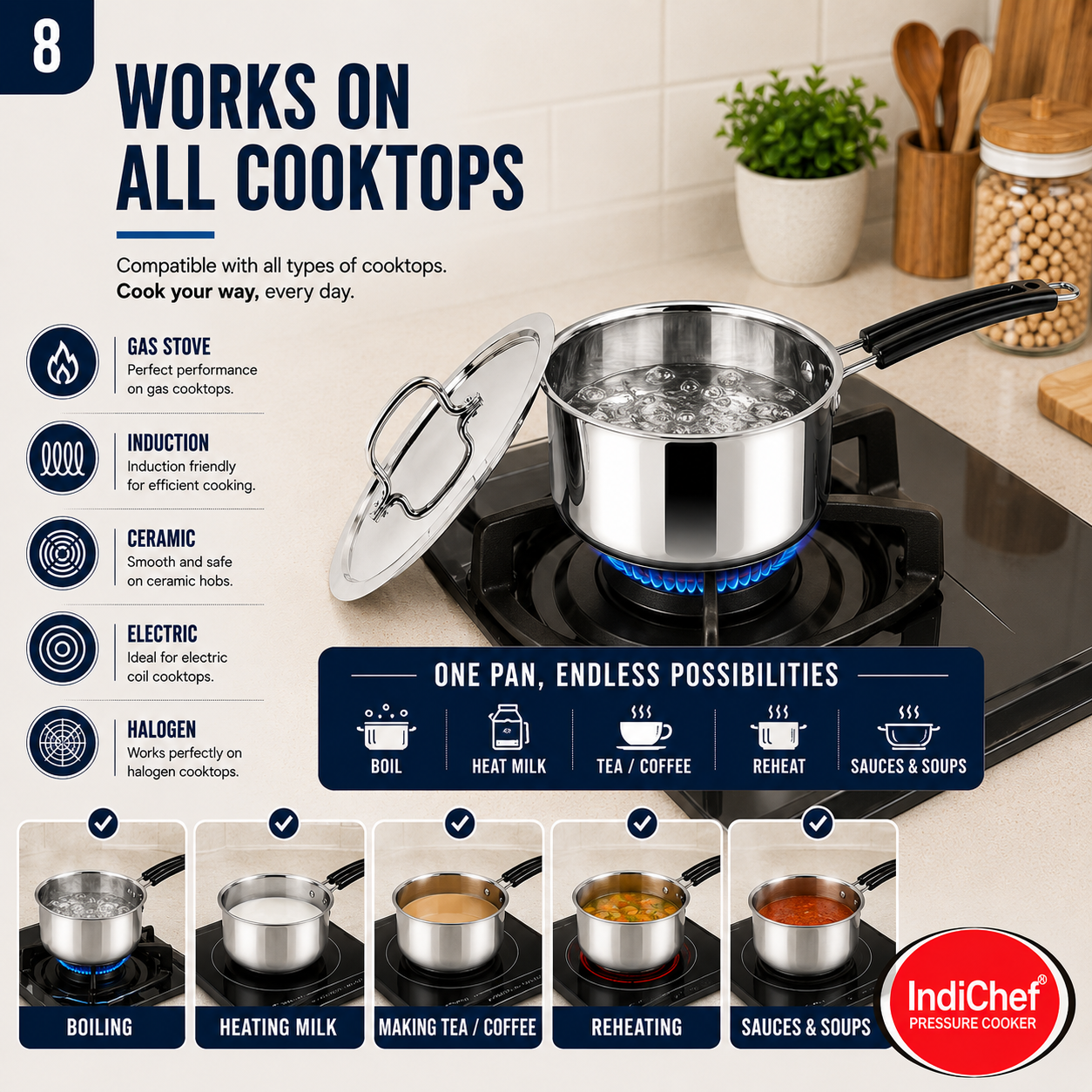 IndiChef Stainless Steel Saucepan with Lid | Heavy Gauge Tea Pan & Milk Pan | Gas Stove & Induction Friendly | Heavy Bottom Steel Cookware