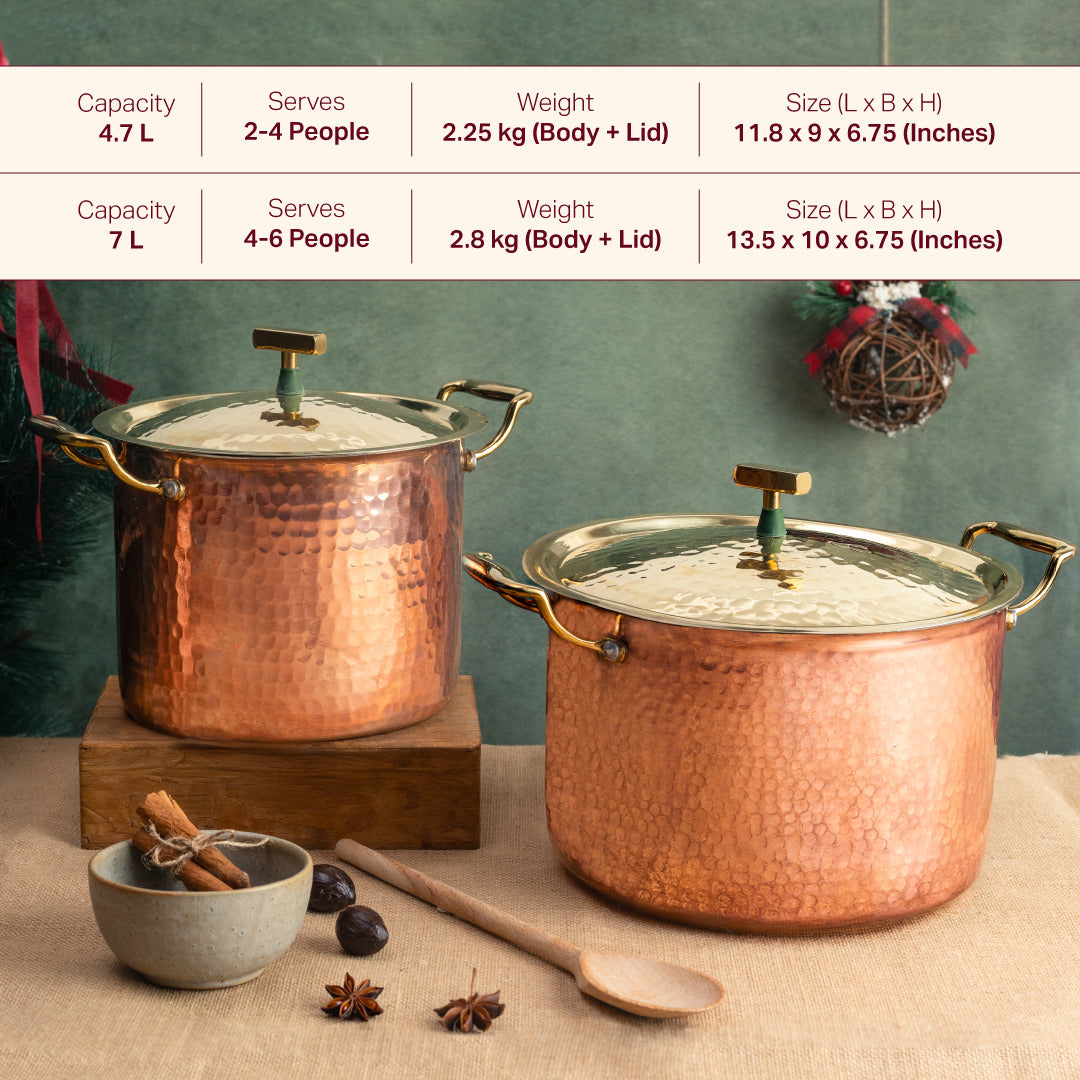 Copper Essentials Set
